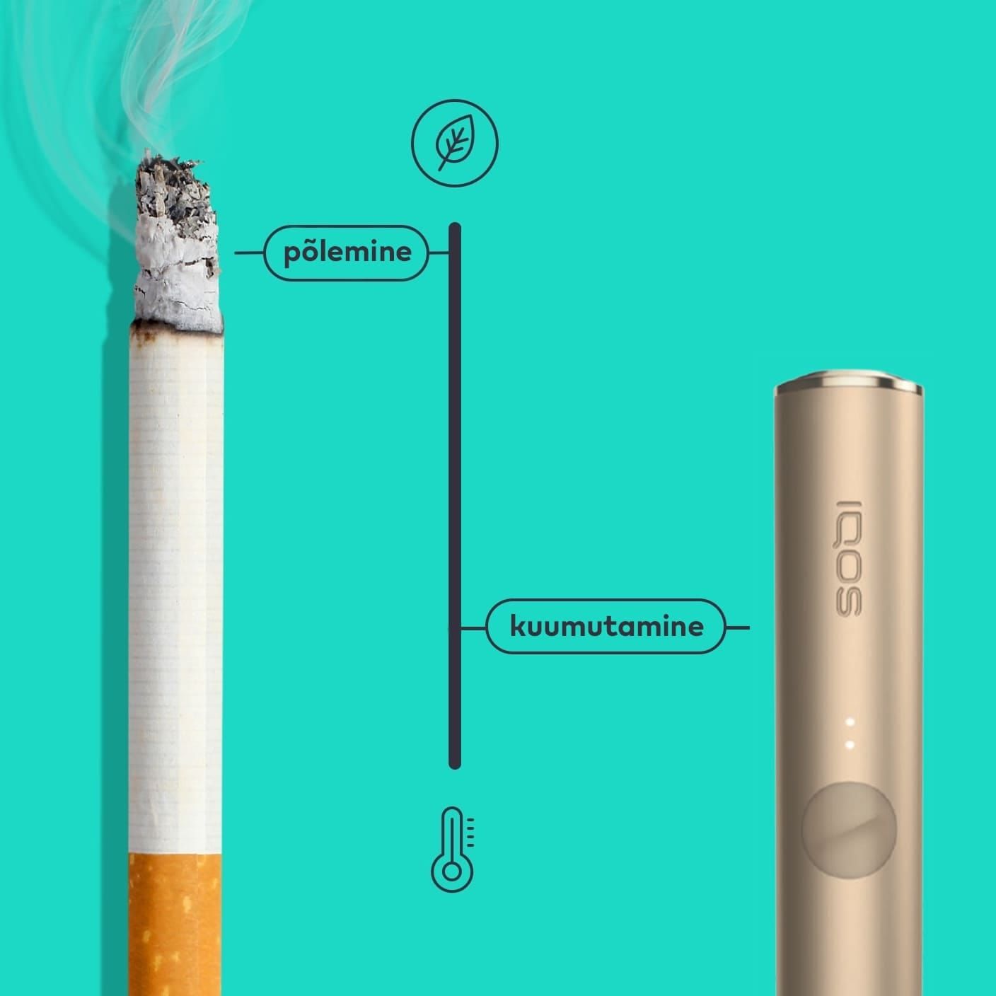 Sigareti ja IQOS seadme põlemistemperatuuri võrdlus.